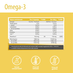 SanaExpert Omega-3