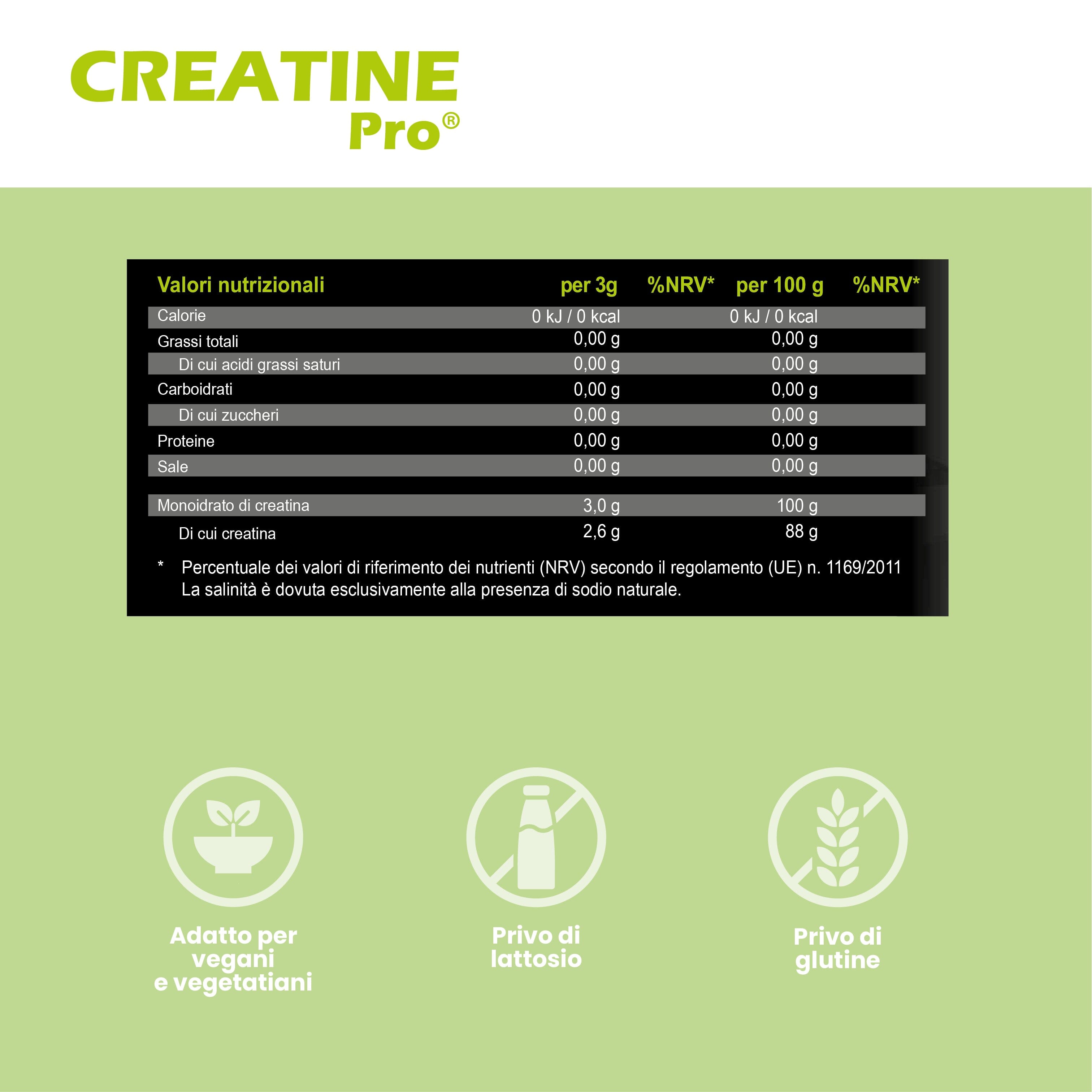 SanaExpert Creatine Pro (Creapure)