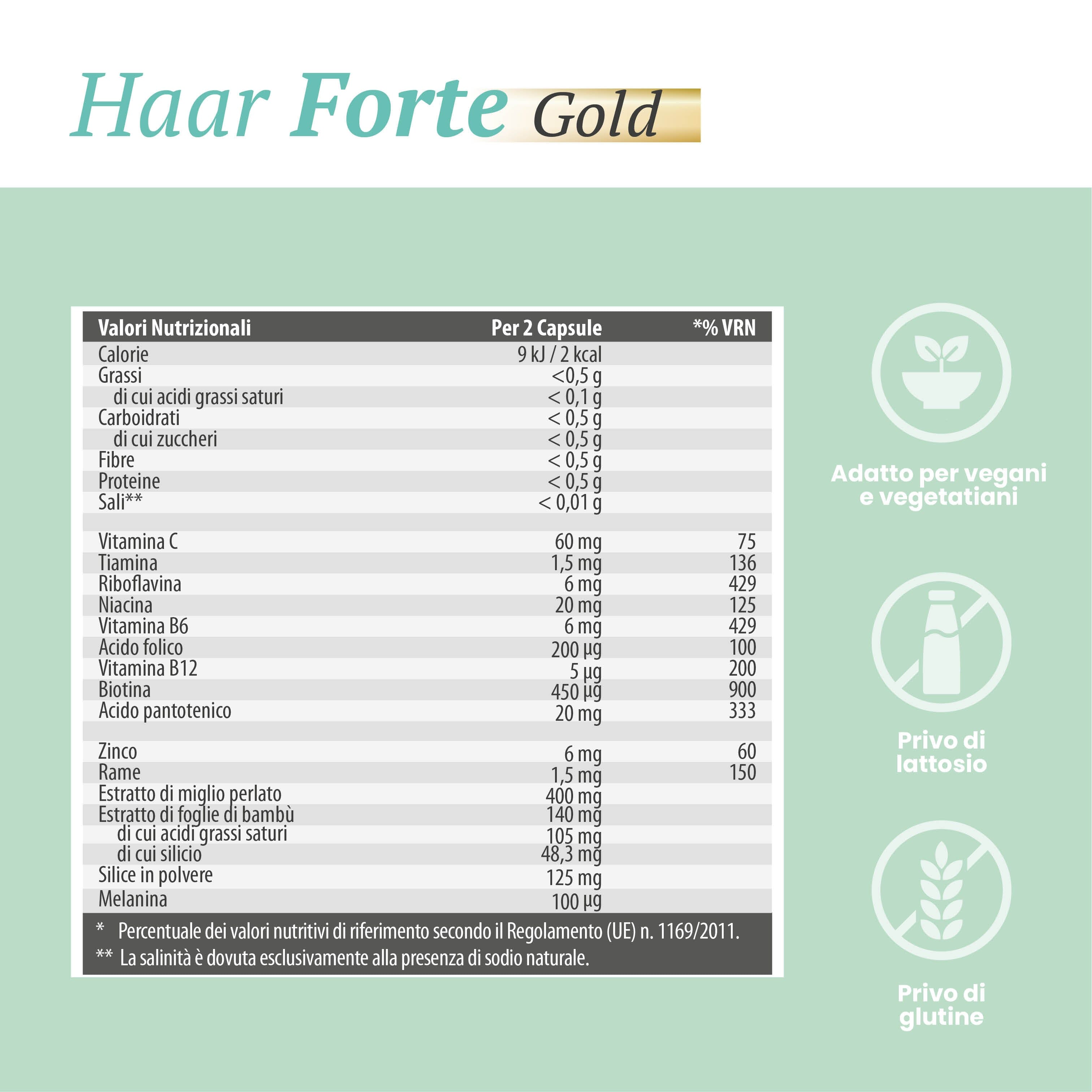 SanaExpert Haar Forte Gold