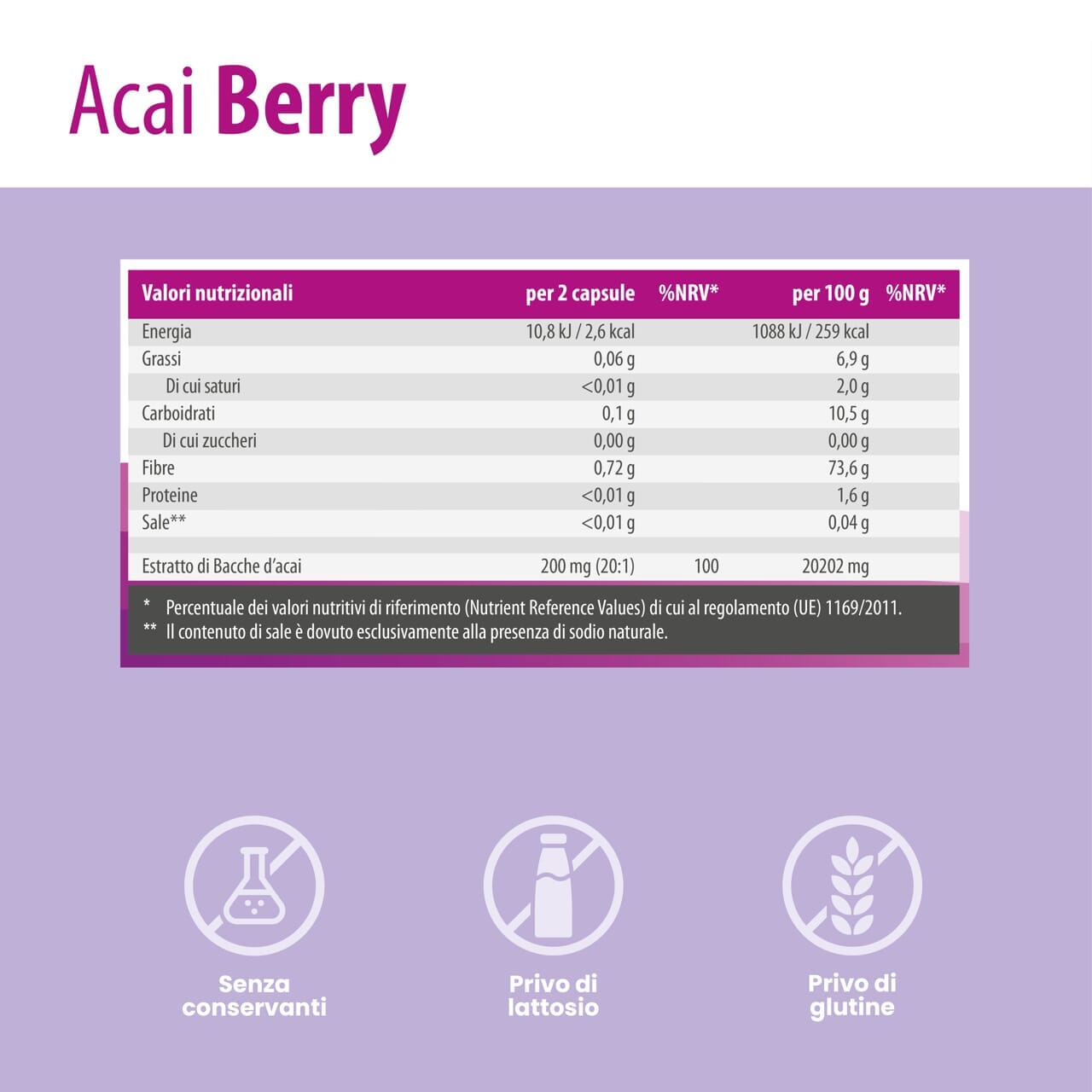 SanaExpert Acai Berry