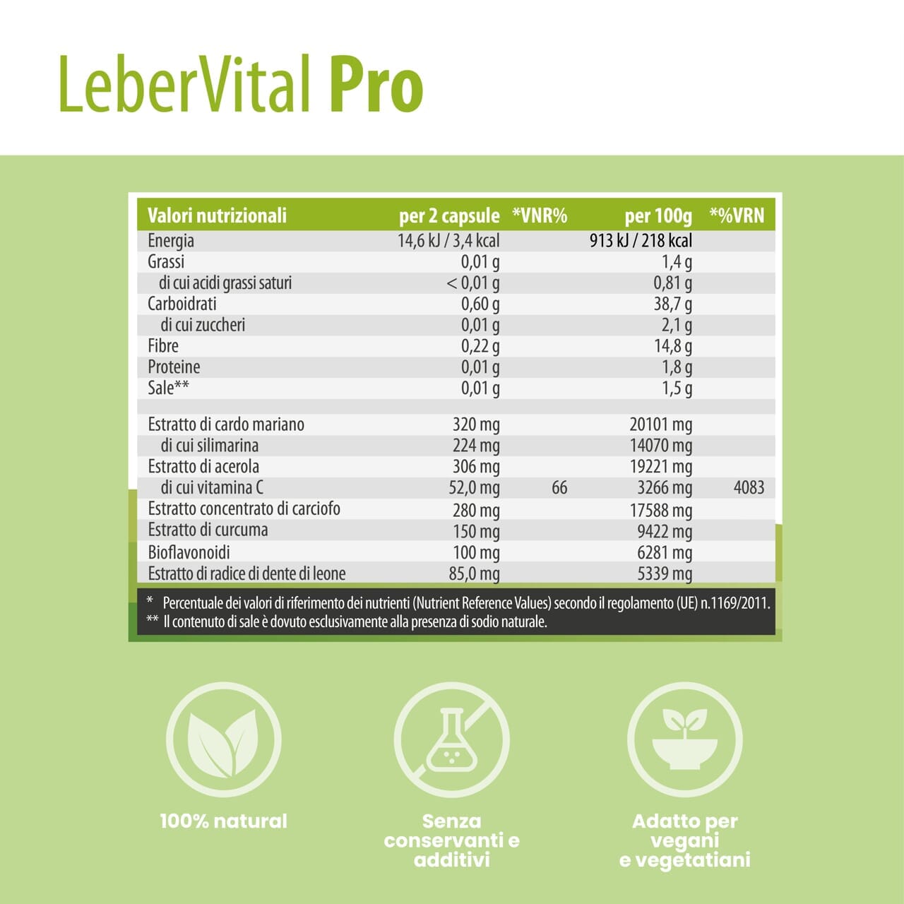 SanaExpert LeberVital Pro