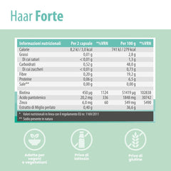 SanaExpert Haar Forte