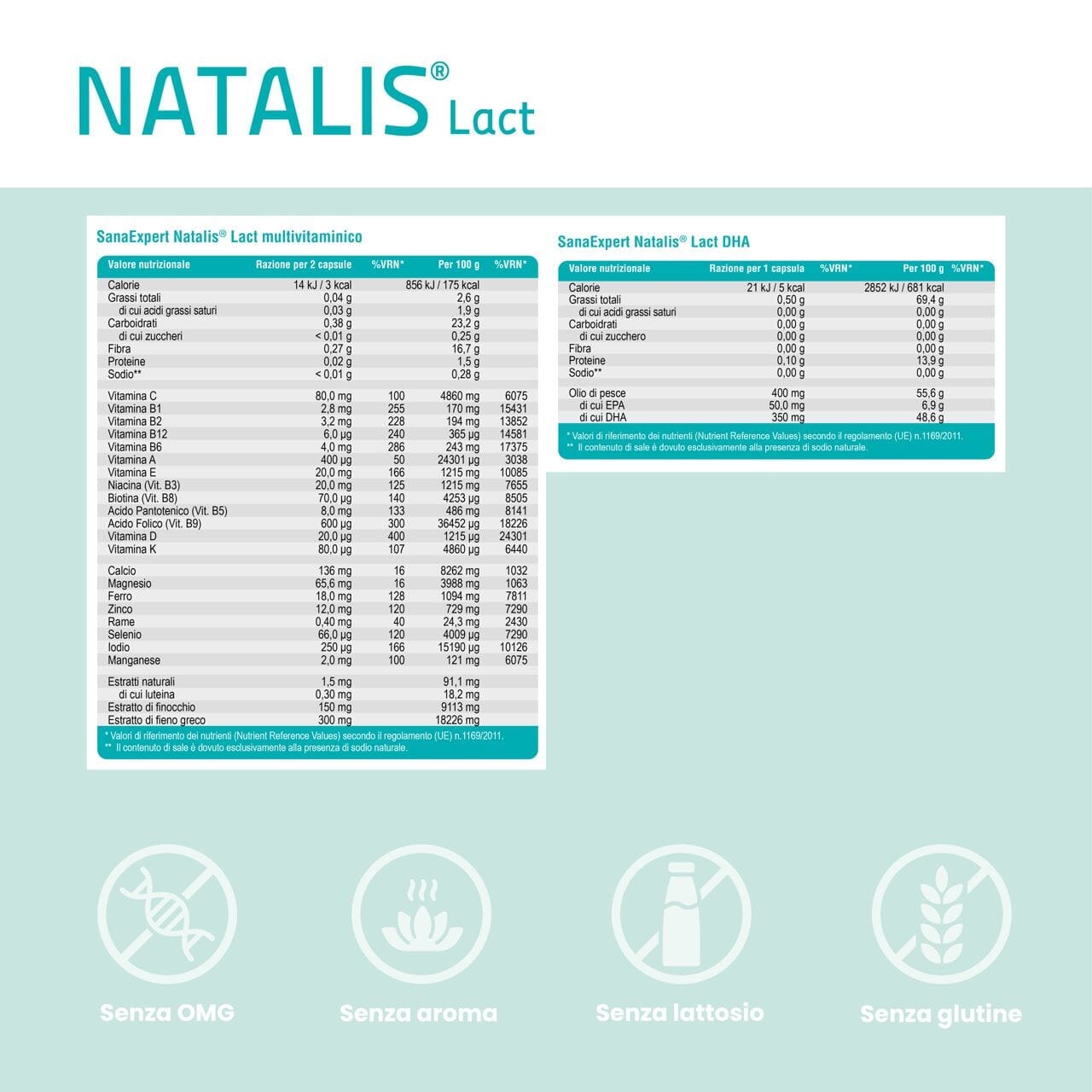 SanaExpert Natalis Lact