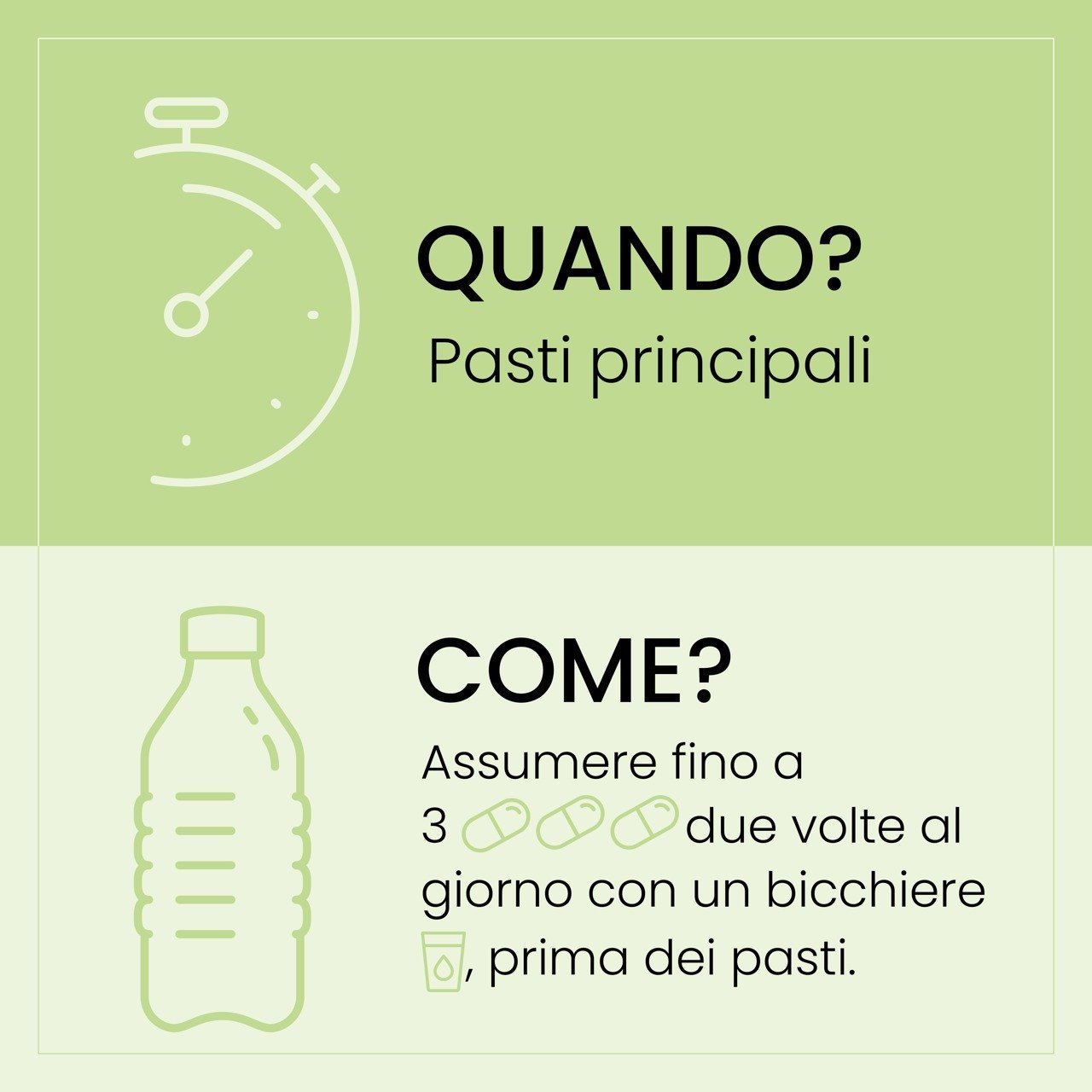 Sana Expert Pack My Body Lines Figur Aktiv assunzione