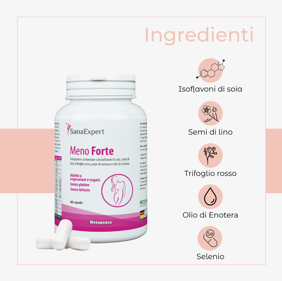 SanaExpert Meno Forte