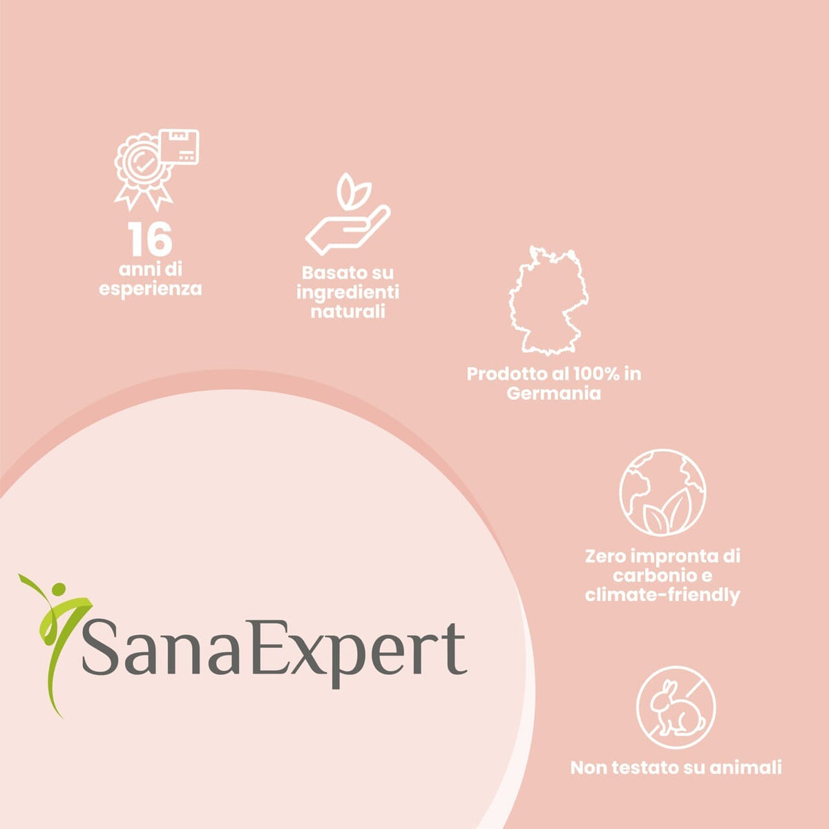 SanaExpert Meno Forte