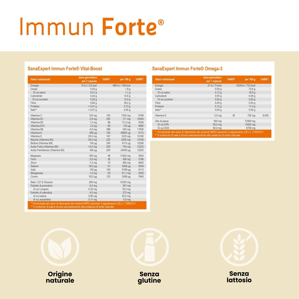 SanaExpert Immun Forte
