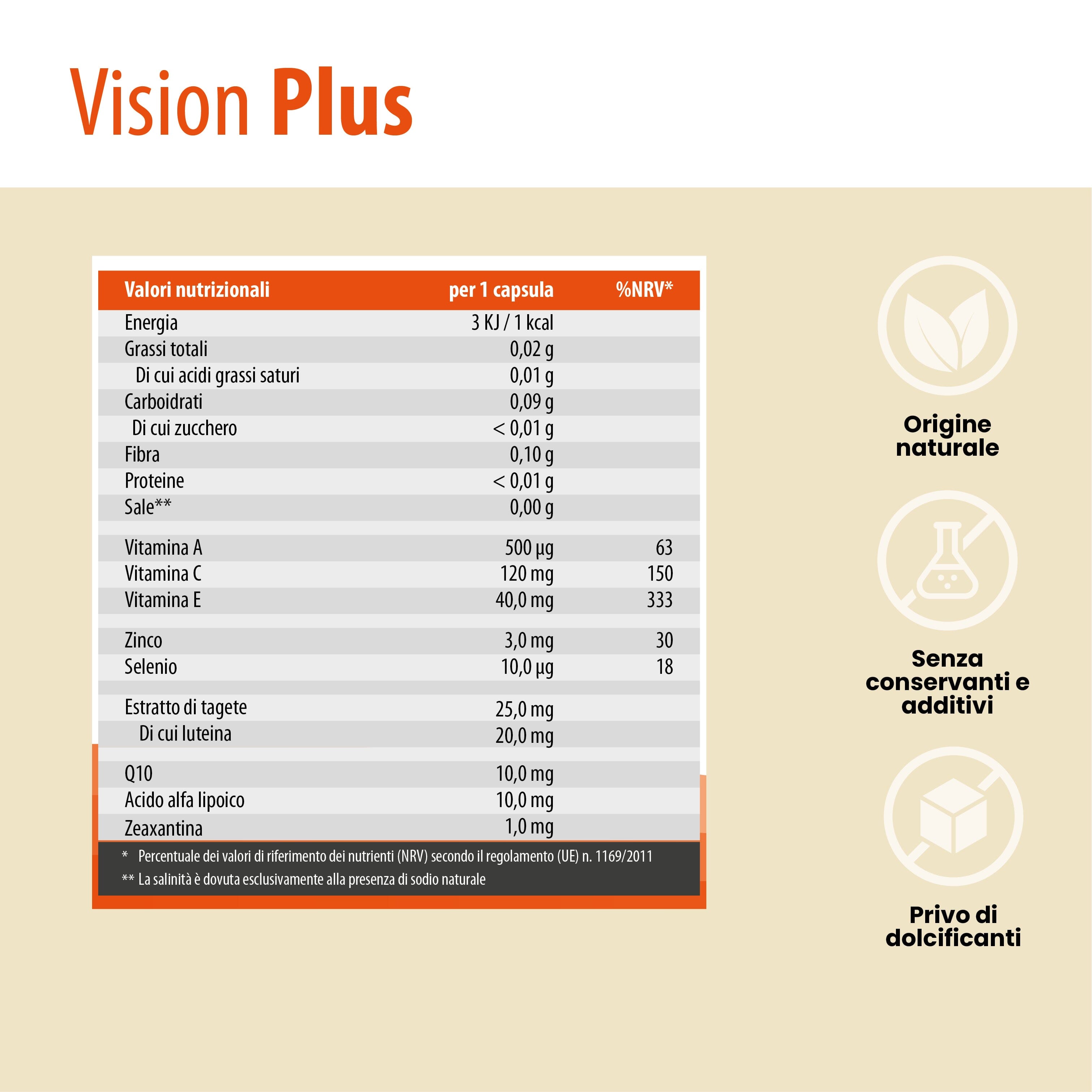 Pack 3 SanaExpert Vision Plus
