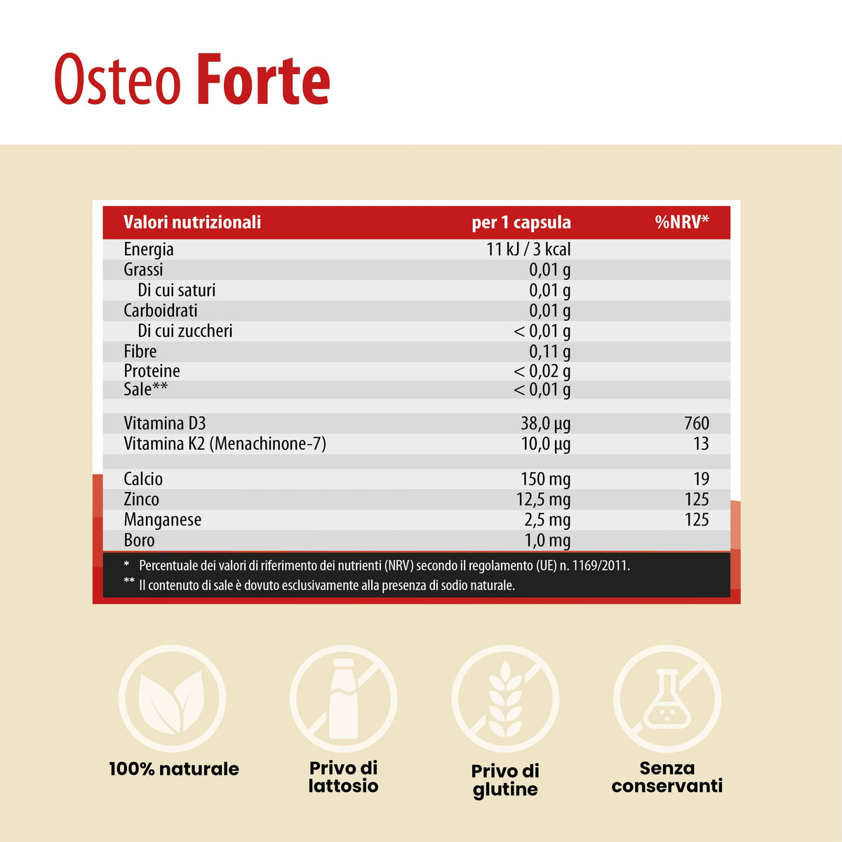 SanaExpert Osteo Forte