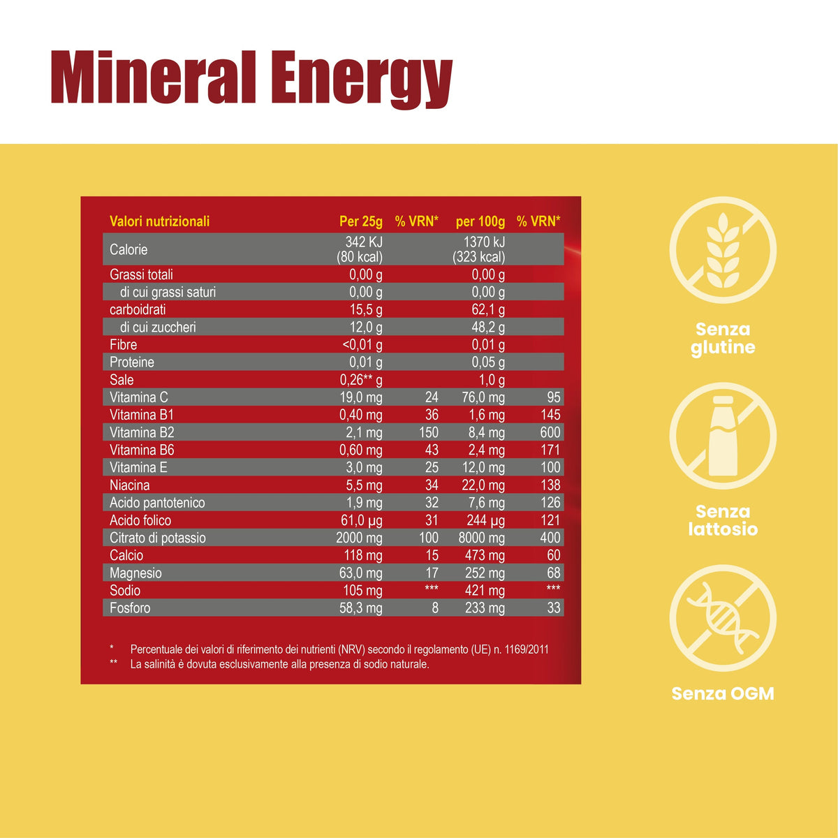 SanaExpert Mineral Energy
