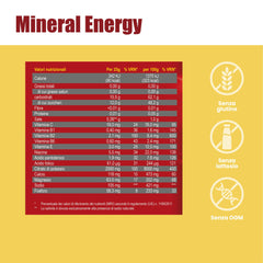 SanaExpert Mineral Energy