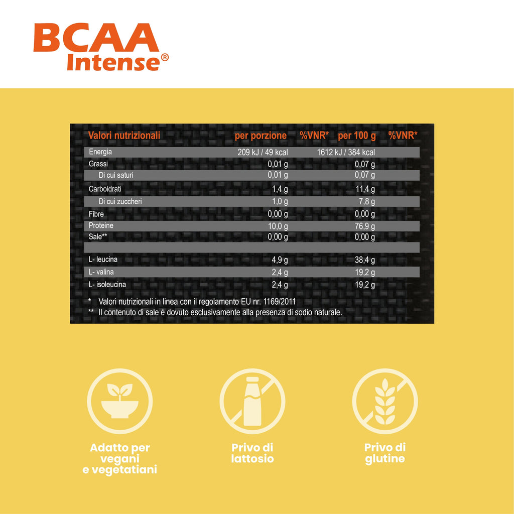 SanaExpert BCAA Intense