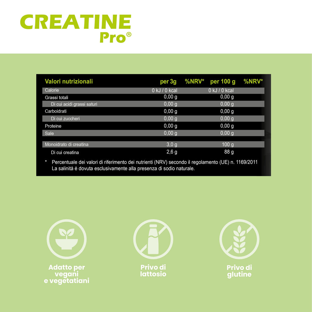SanaExpert Creatina Pro (Creapure®)