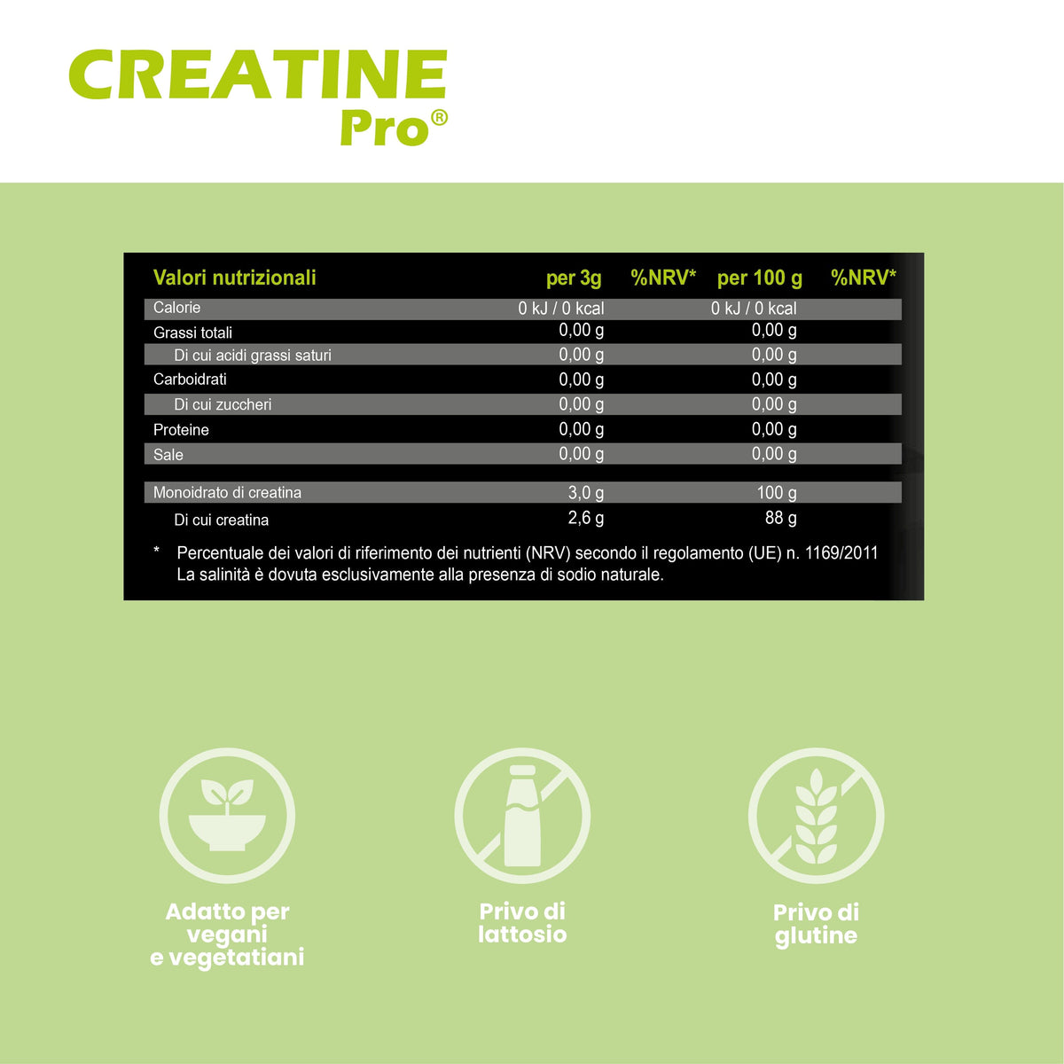 SanaExpert Creatina Pro (Creapure®)