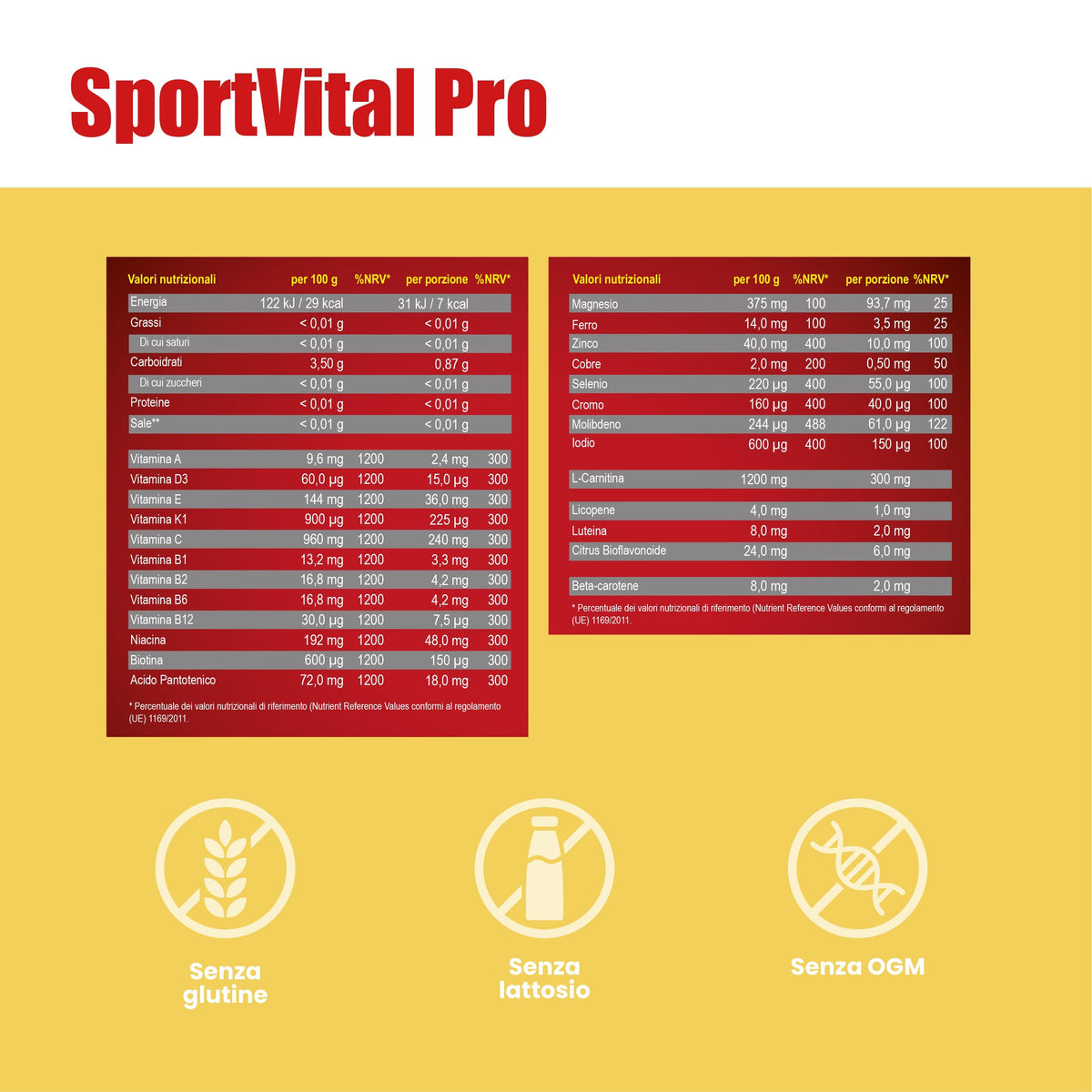 SanaExpert SportVital Pro