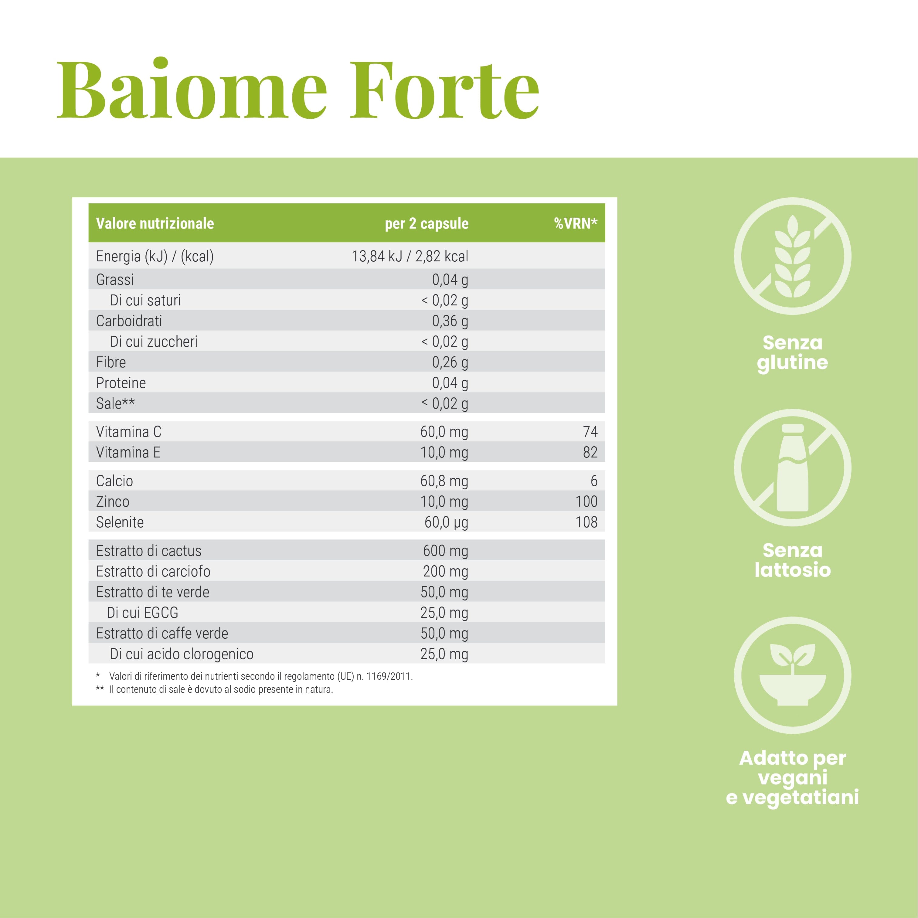 SanaExpert Baiome Forte