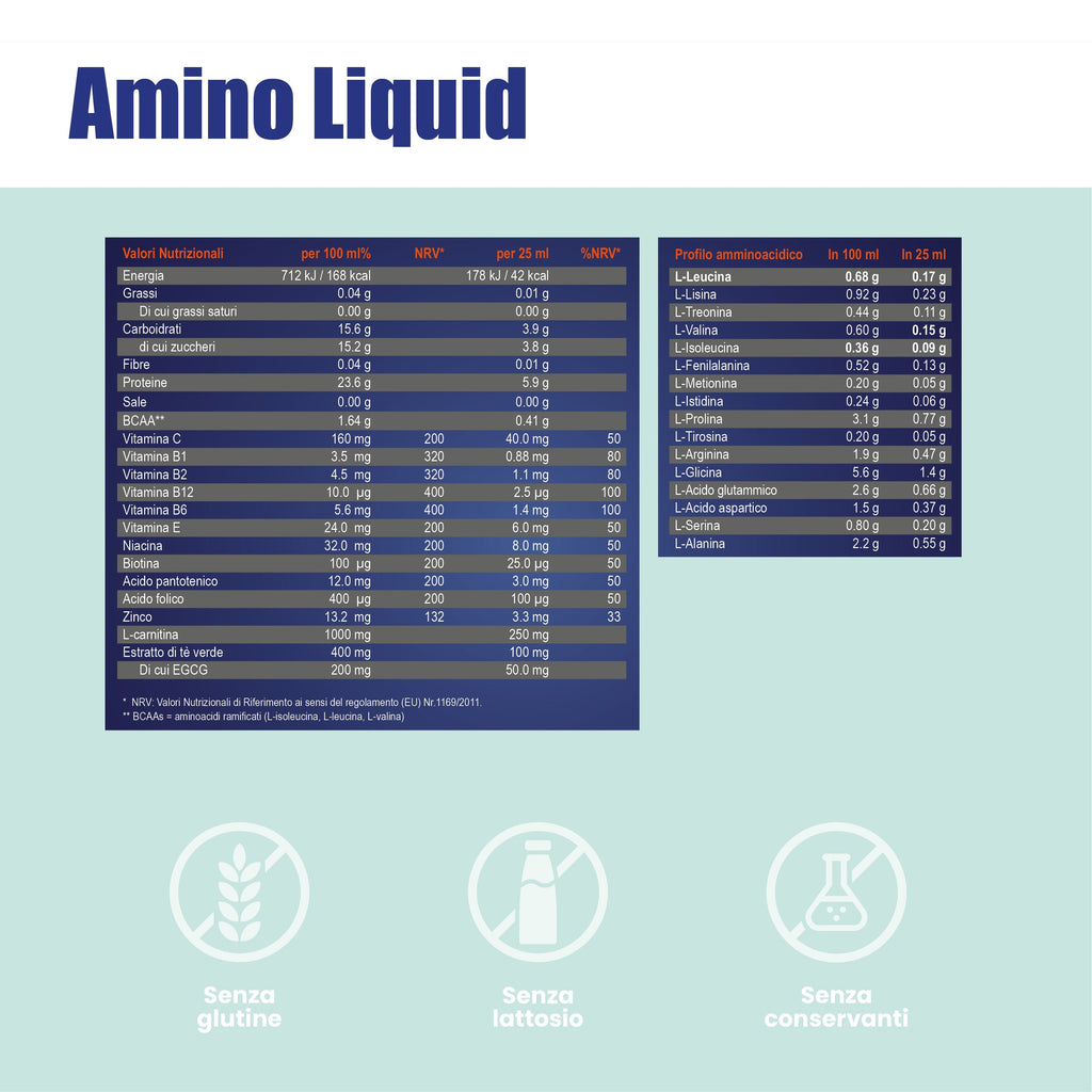 SanaExpert Amino Liquid