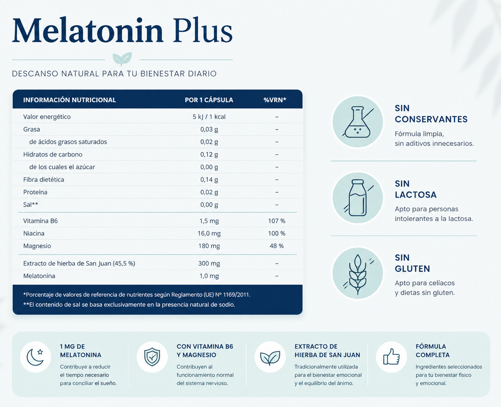 SanaExpert Melatonina Plus