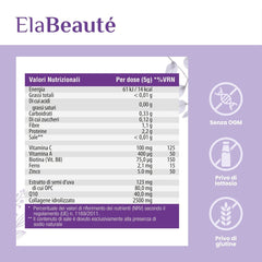 SanaExpert ElaBeauté etichetta retro tabella nutrizionale