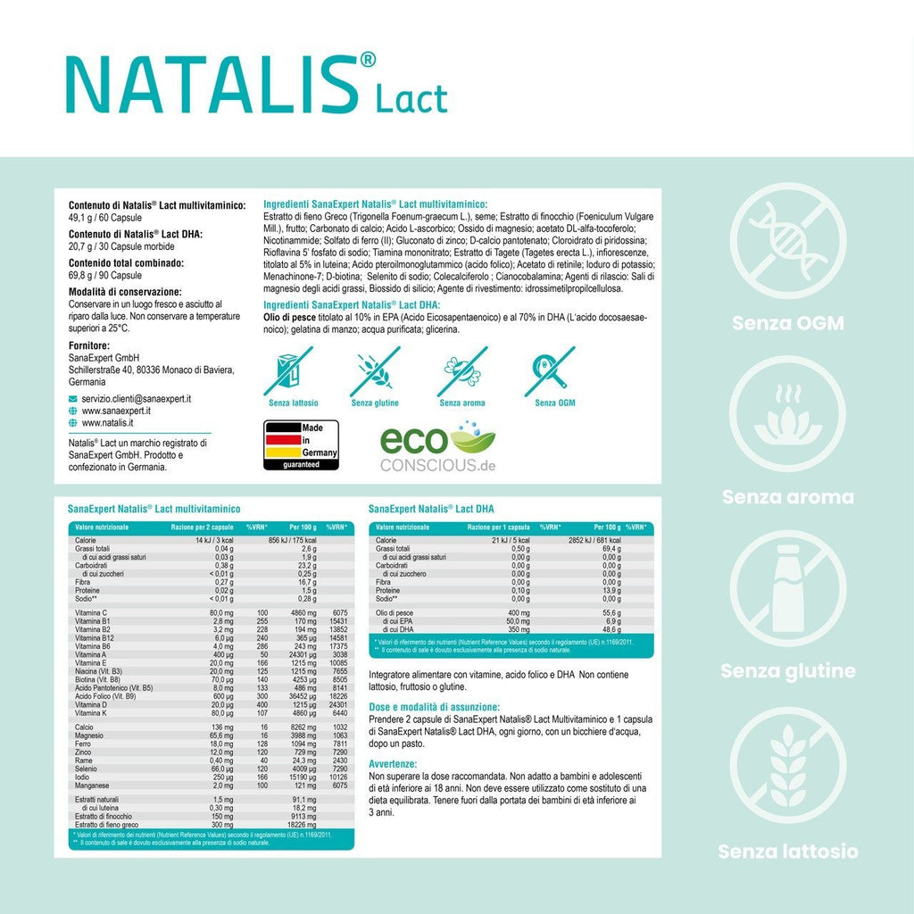 Pack 2 SanaExpert Natalis Lact etichetta retro ingredienti e tabella nutrizionale