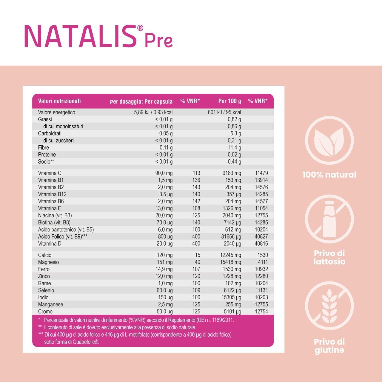 SanaExpert Natalis Pre tabella nutrizionale